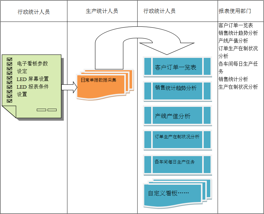 电子看板爱游戏网页版-爱游戏aiyouxi（中国）爱游戏网页版-爱游戏aiyouxi（中国）
