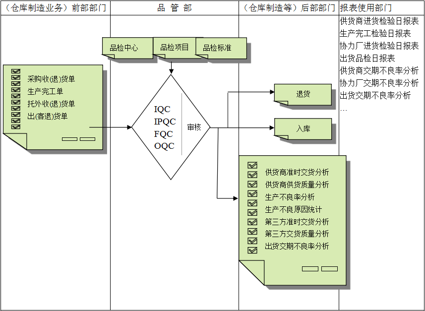 佛山爱游戏网页版-爱游戏aiyouxi（中国）软件