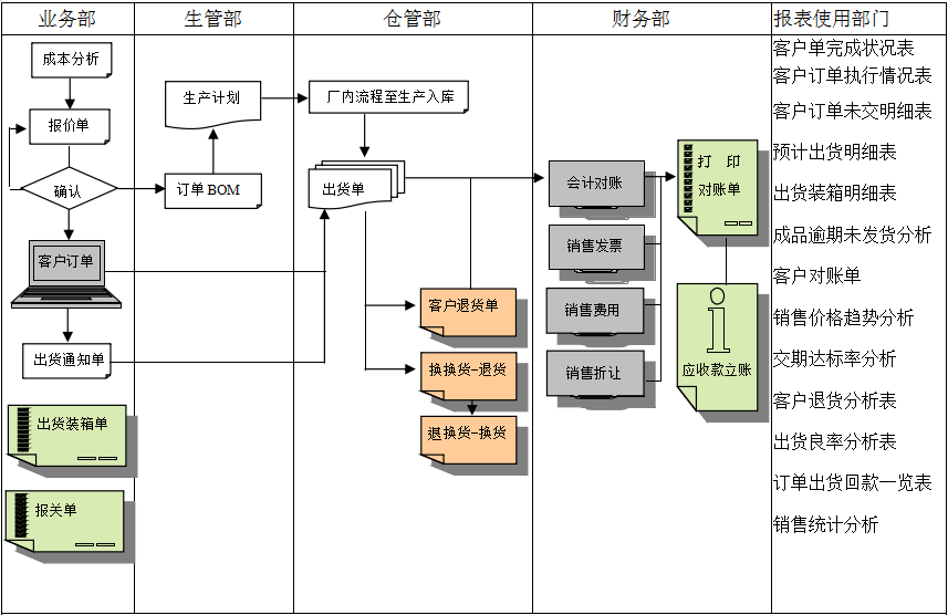 佛山爱游戏网页版-爱游戏aiyouxi（中国）软件