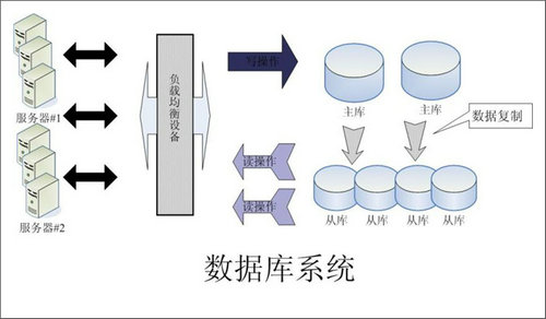 怎样的Erp爱游戏网页版-爱游戏aiyouxi（中国）
可以提升企业的创新力与竞争力?