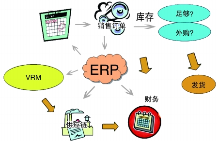 企业引入爱游戏网页版-爱游戏aiyouxi(中国)爱游戏网页版-爱游戏aiyouxi(中国)
是必然趋势