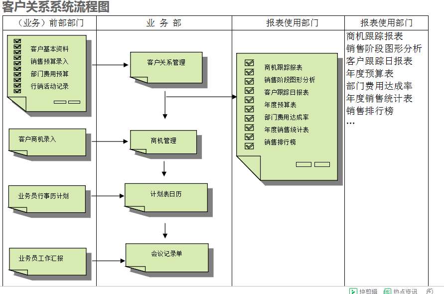 　爱游戏网页版-爱游戏aiyouxi（中国）爱游戏网页版-爱游戏aiyouxi（中国）
的具体操作步骤是怎样的