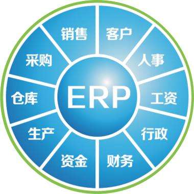 erp企业管理爱游戏网页版-爱游戏aiyouxi（中国）
