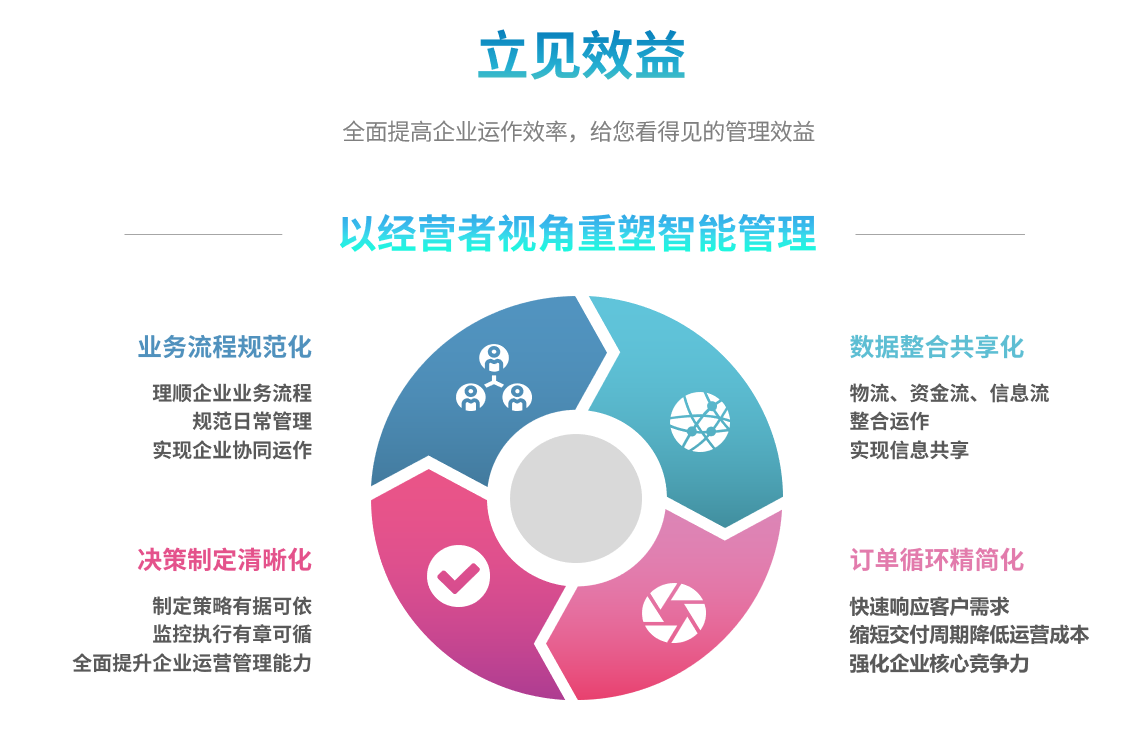 爱游戏网页版-爱游戏aiyouxi（中国）爱游戏网页版-爱游戏aiyouxi（中国）

