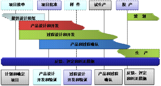 爱游戏网页版-爱游戏aiyouxi（中国）