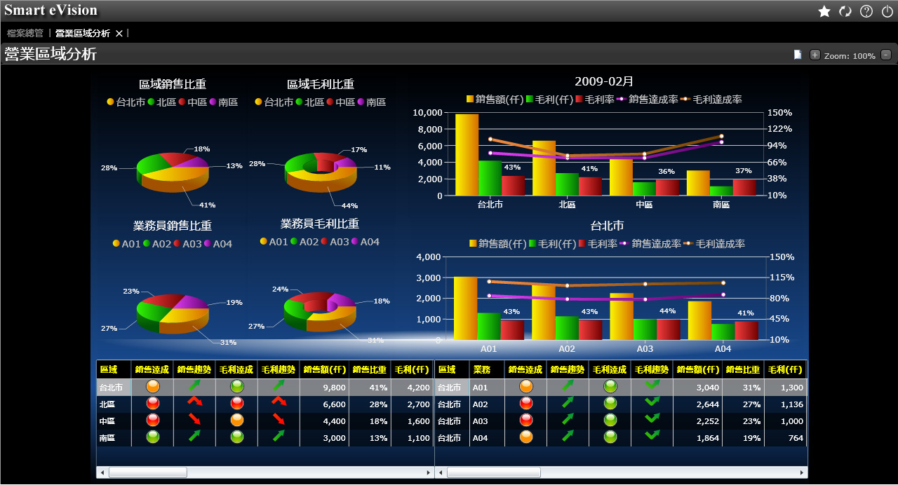 如何保障erp管理爱游戏网页版-爱游戏aiyouxi（中国）
的安全?