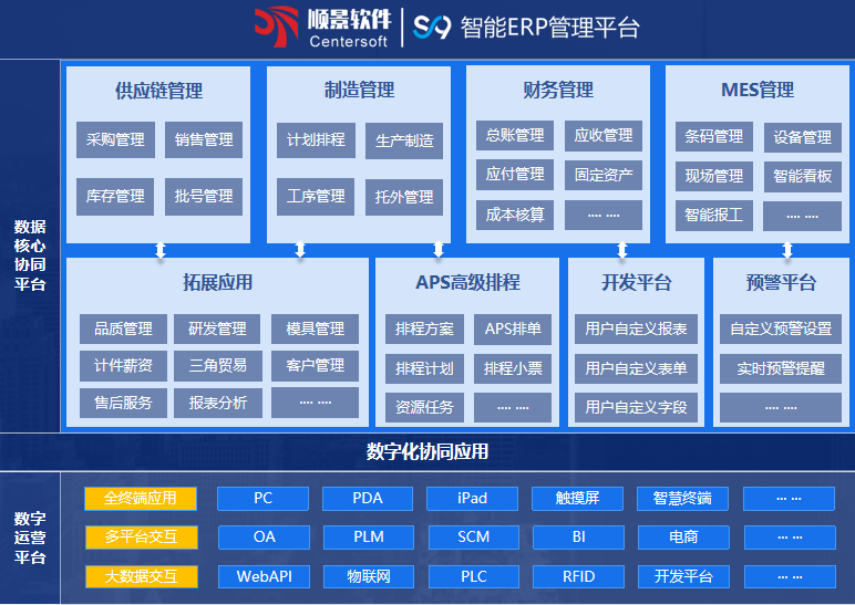 顺景S9 爱游戏网页版-爱游戏aiyouxi（中国）爱游戏网页版-爱游戏aiyouxi（中国）
